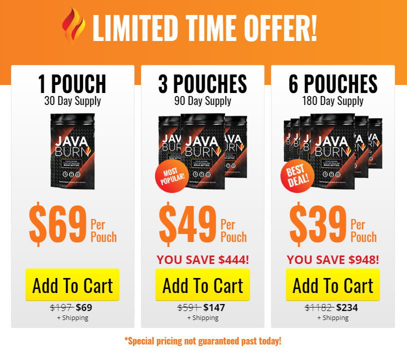 Java Burn Coffee Review: Legit Weight Loss Coffee?